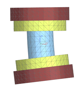 Bending degree of freedom